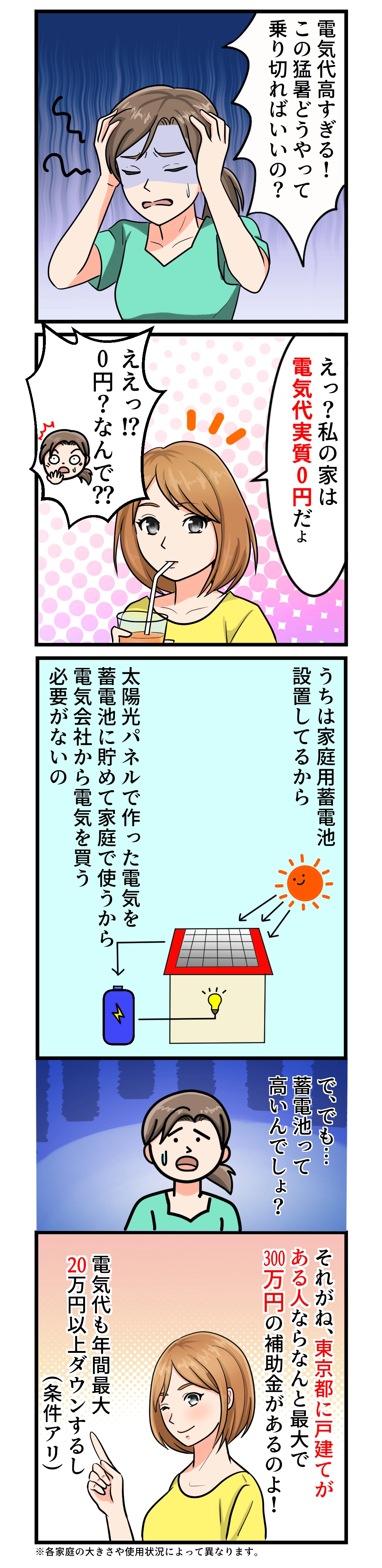 漫画①