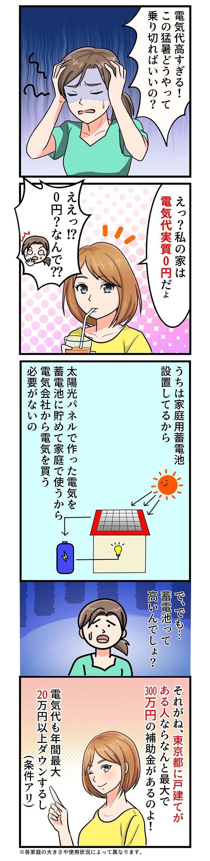 漫画①