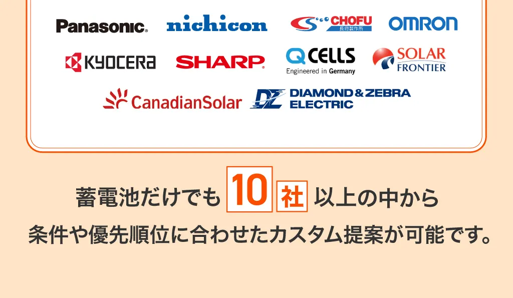 メーカー10社説明