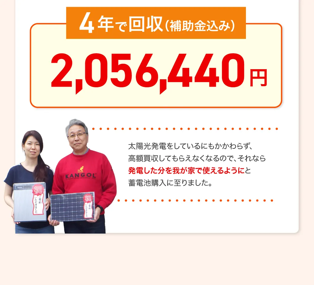 費用対効果ケース2説明