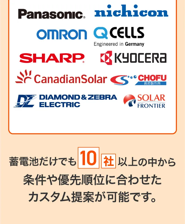 メーカー10社説明