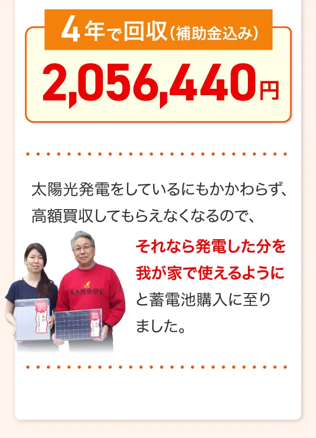 費用対効果ケース2説明