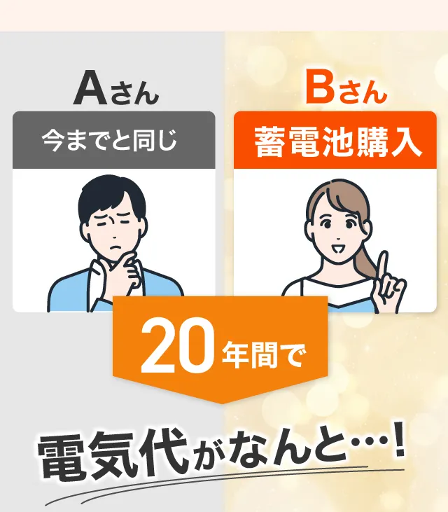 AさんとBさんで20年の電気代シュミレーション
