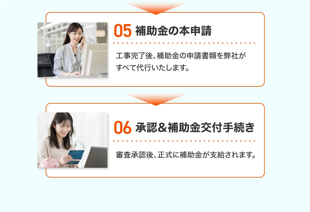 5補助金の本申請 6承認&補助金交付手続き